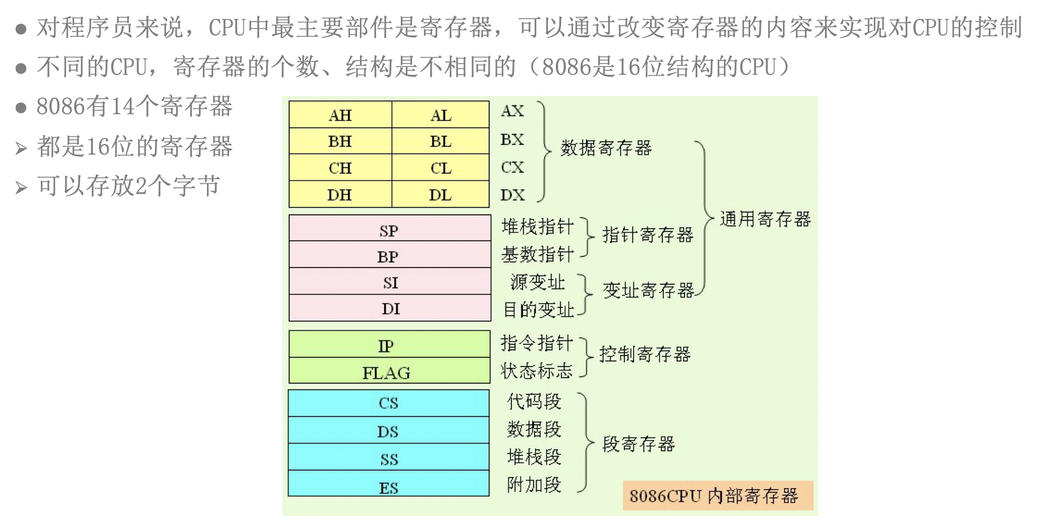 jicunqi_1