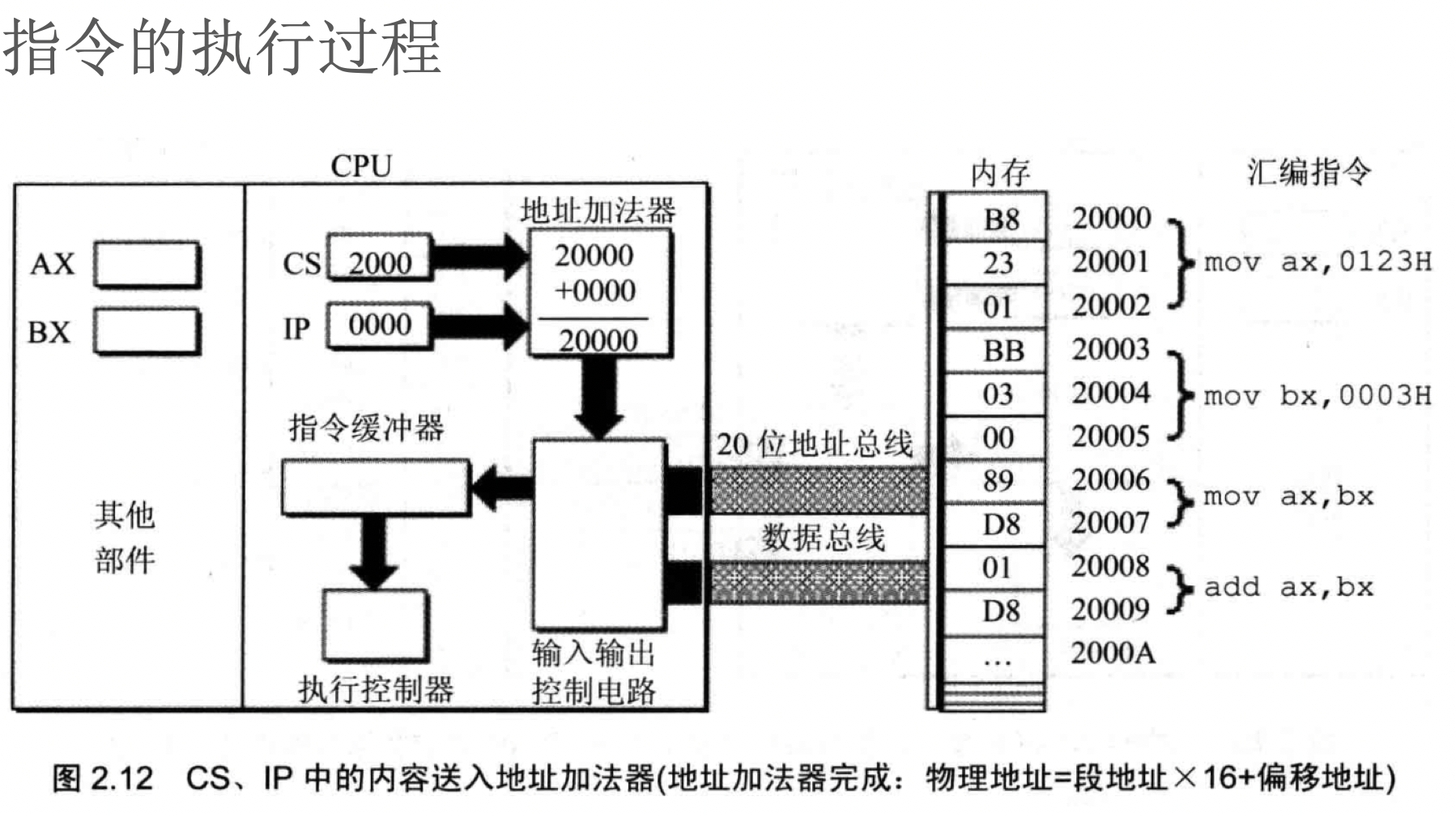 cs_02