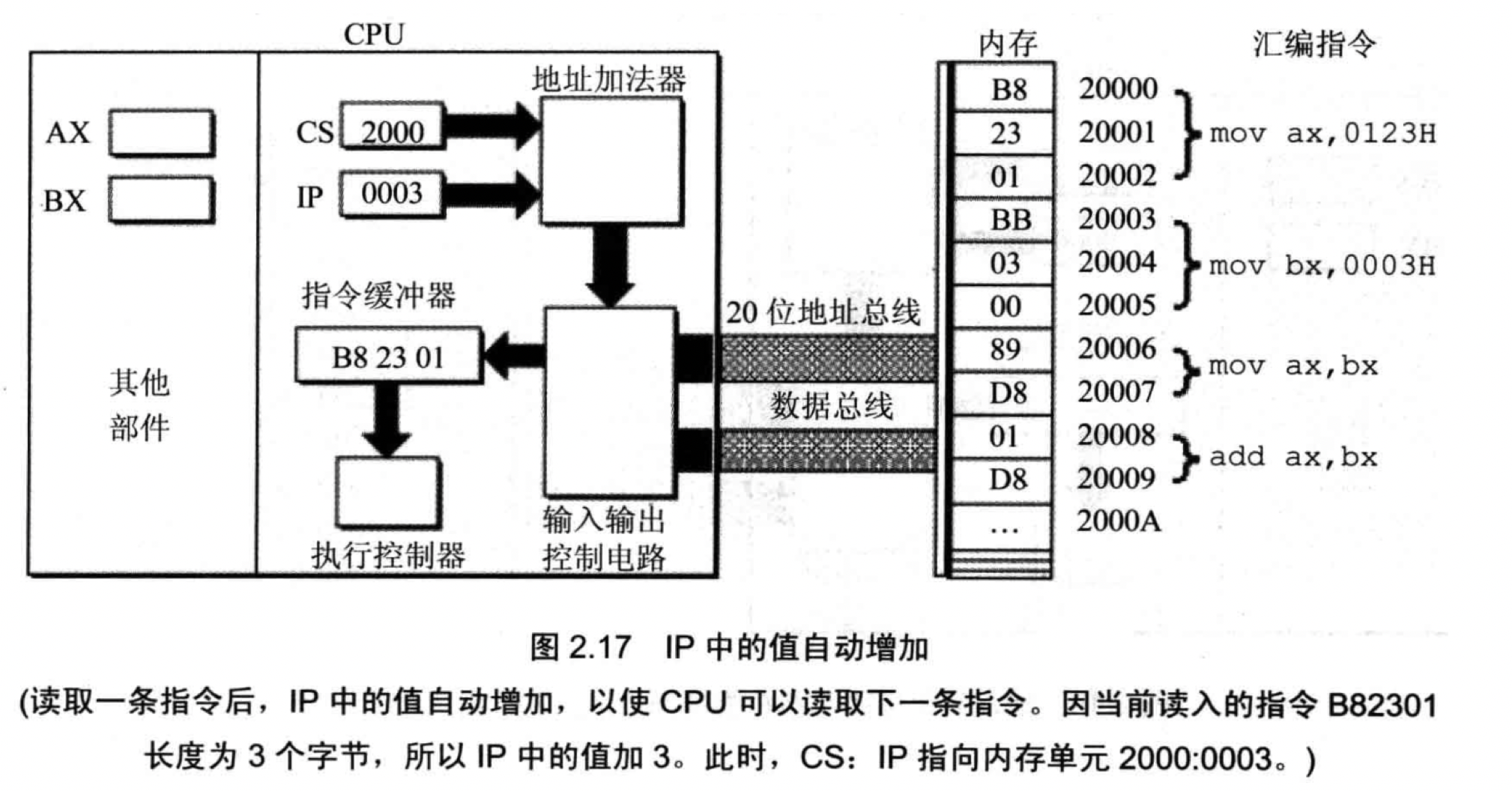 cs_07