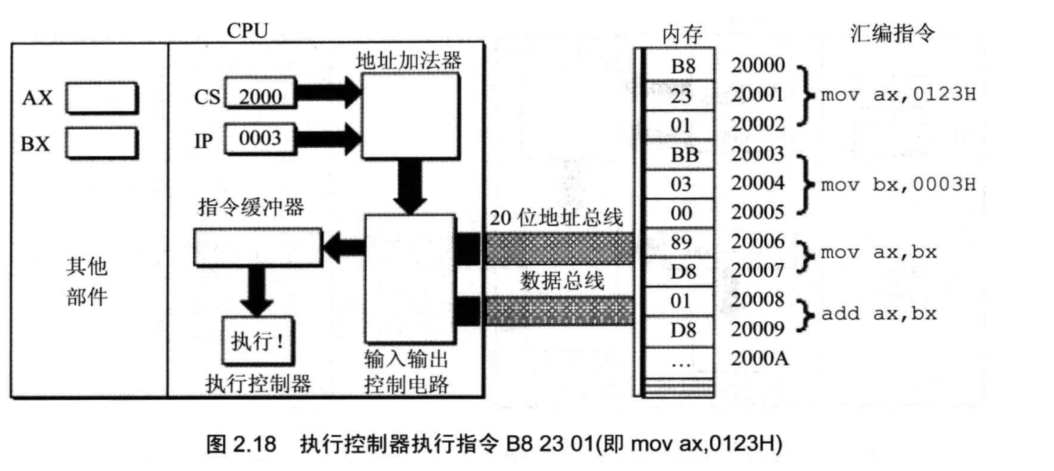 cs_08