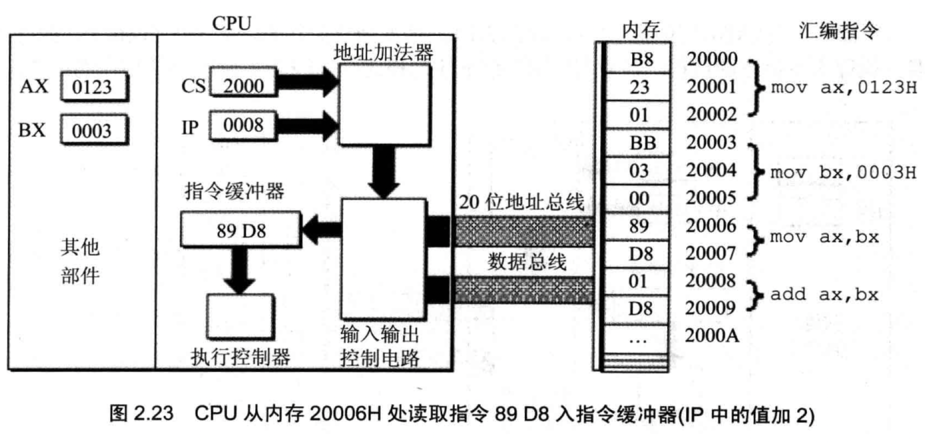 cs_12