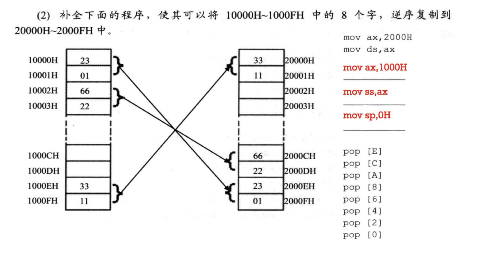 stack_12